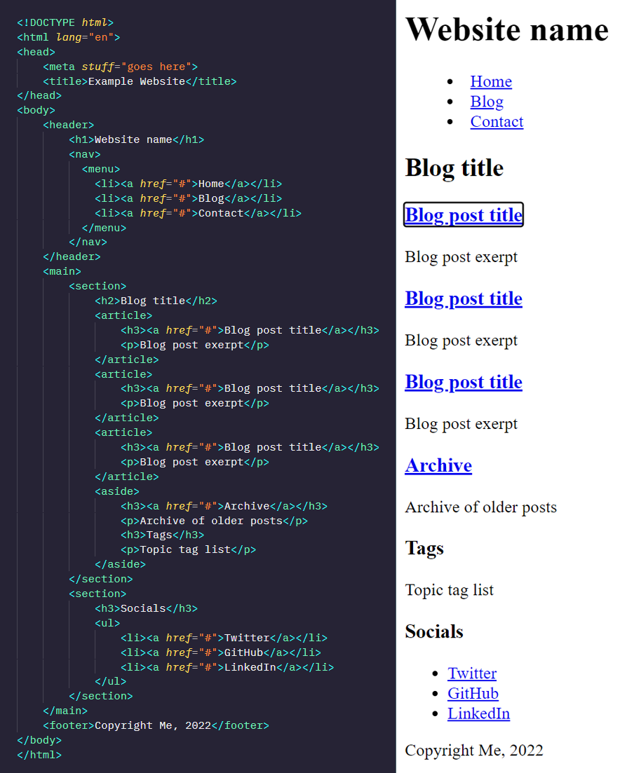 Sample HTML code on the left, this time with links - output on the right, with 4th focusable link highlighted